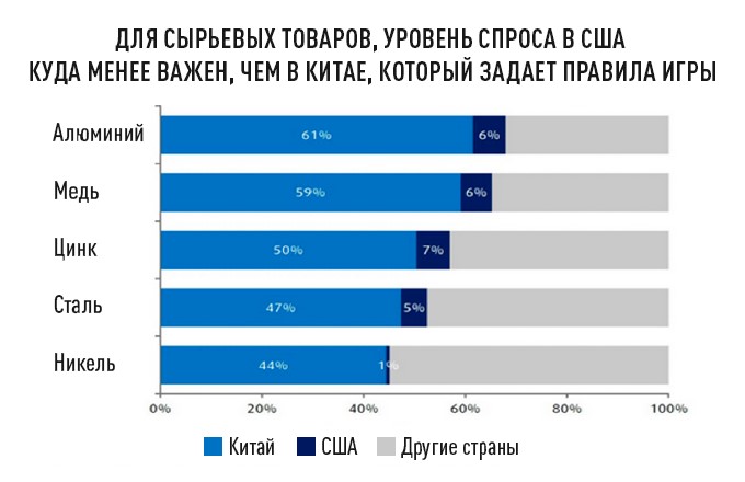 фото из переводного материала