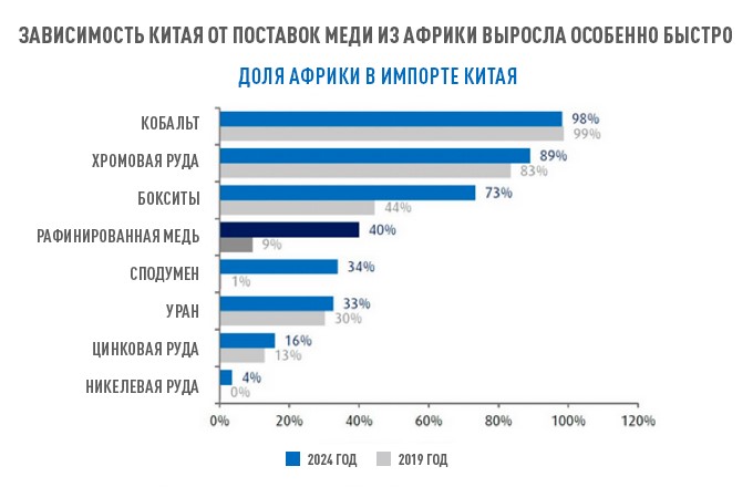 фото из переводного материала