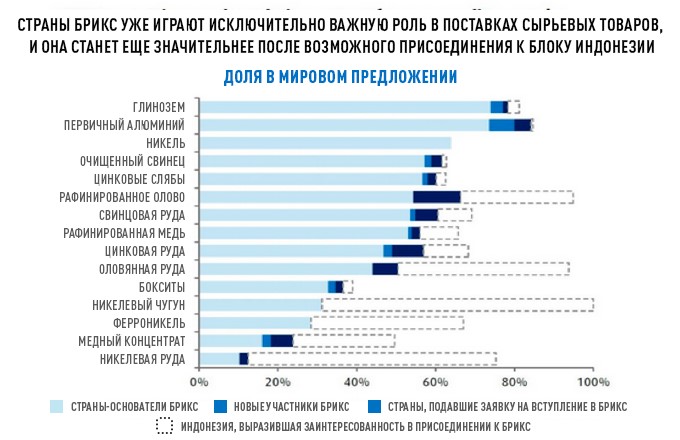 фото из переводного материала